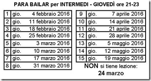 INTERMEDI